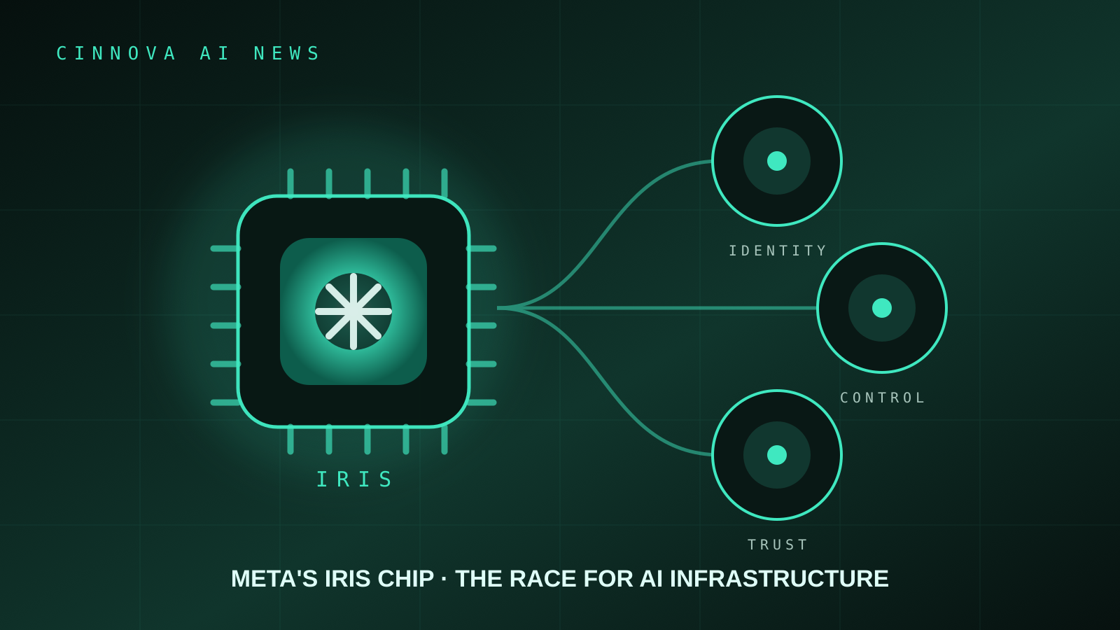 An illustrated AI chip with luminous circuitry.